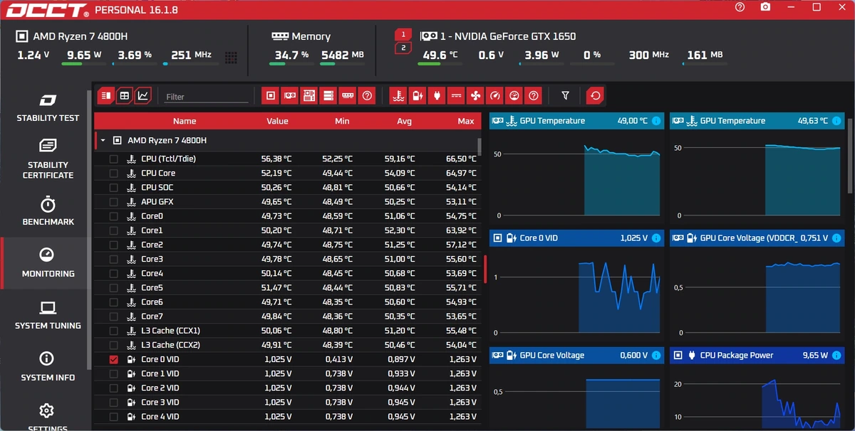 Проверка стабильности видеокарты OCCT 16.1.8 Portable — изображение 2