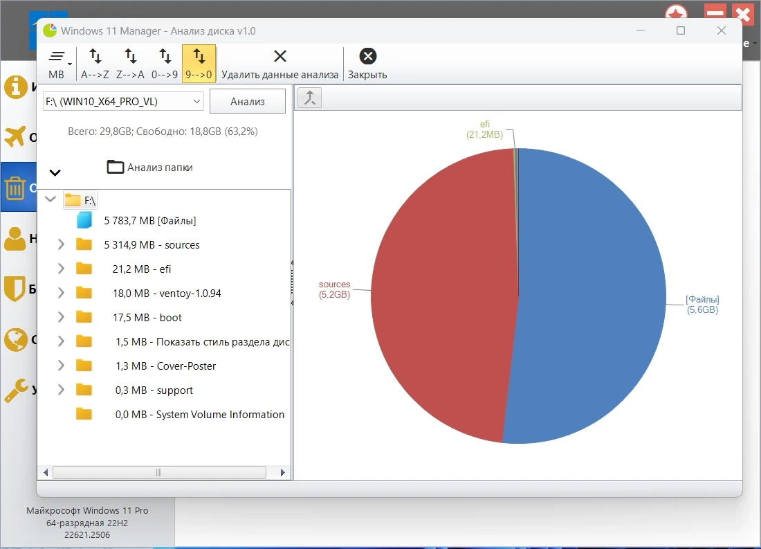 Системный оптимизатор Windows 11 Manager 1.3.3 RePack by KpoJIuK — изображение 2