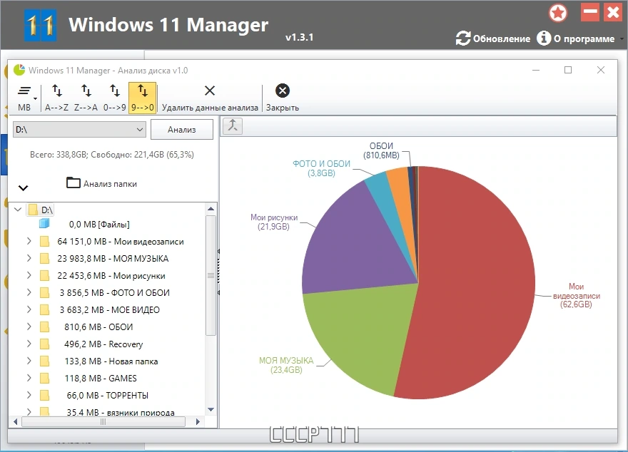 Системный твикер Windows 11 Manager 1.3.1 by KpoJIuK — изображение 2