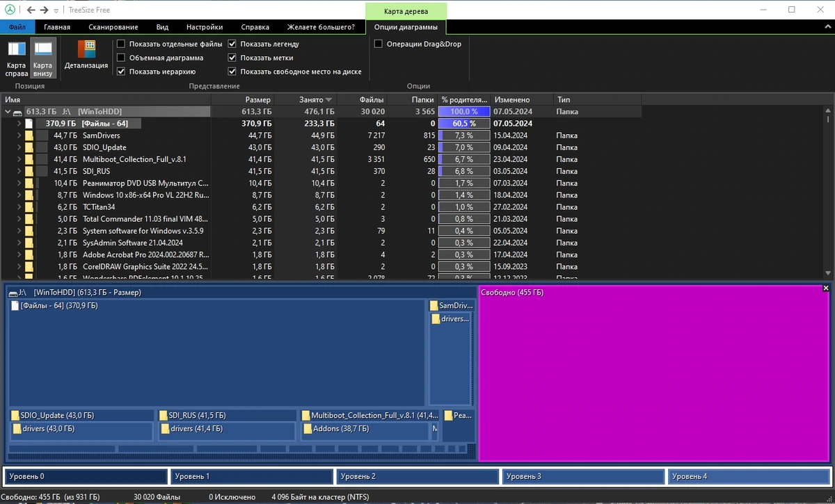 TreeSize Free 4.7.3.550 + Portable — изображение 2