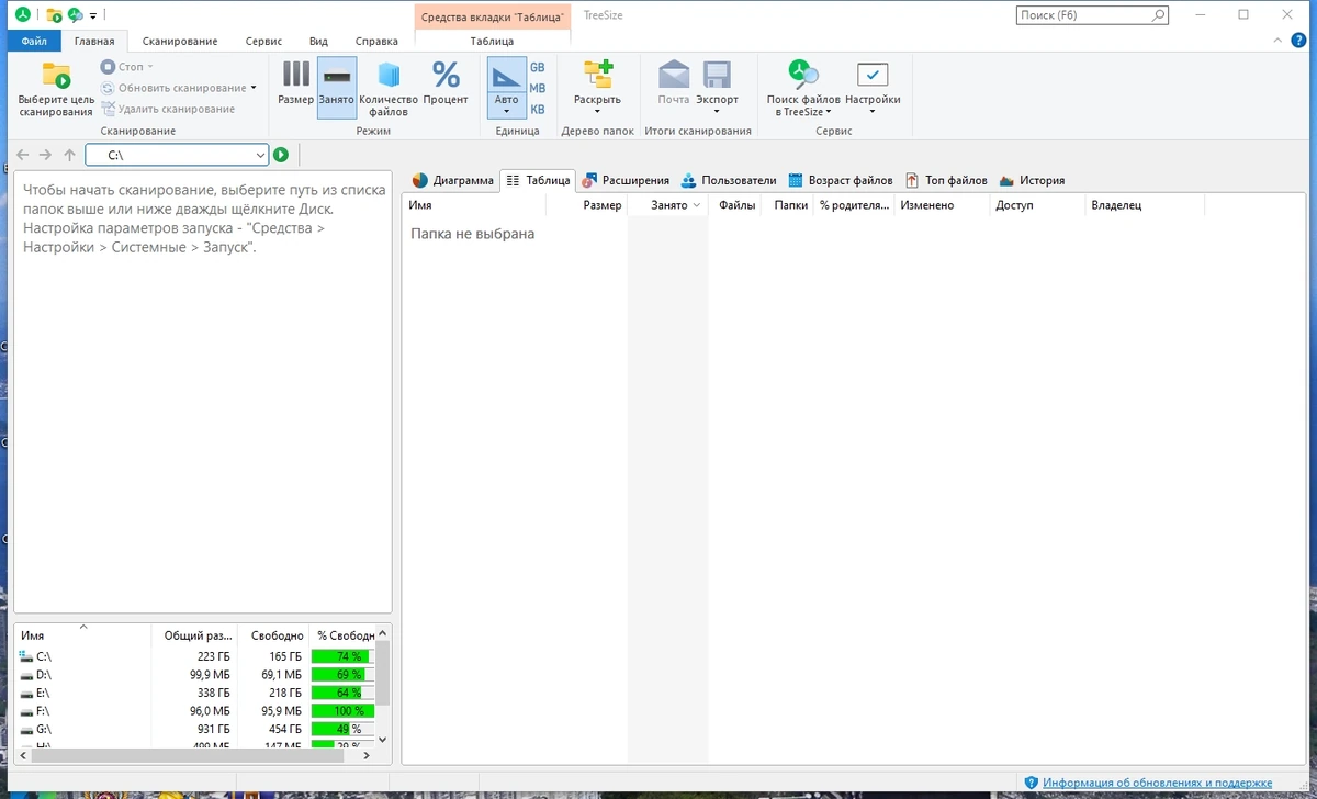 TreeSize Professional 9.1.5.1885 (x64) Полная + Портативная версии by elchupacabra — изображение 2
