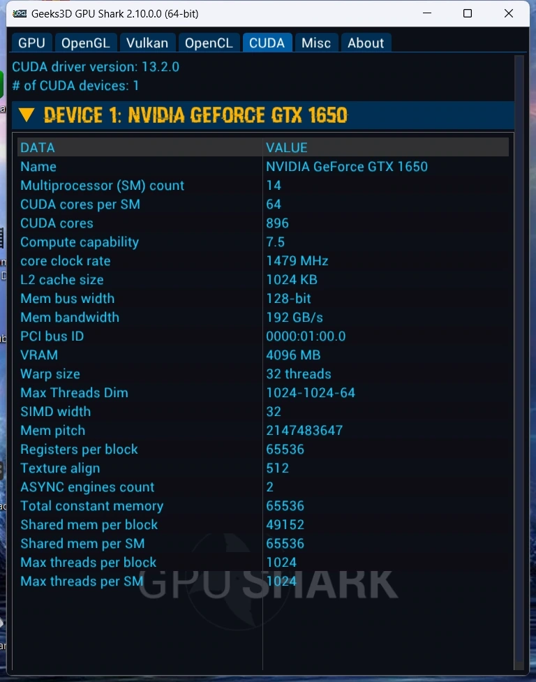 GPU Shark II 2.10.0.0 + Portable — изображение 2