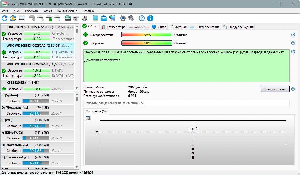 Тестирование HDD Hard Disk Sentinel Pro 6.30 Build 13391 by Dodakaedr — изображение 2
