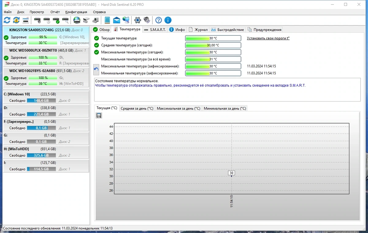 Hard Disk Sentinel Pro 6.20 Build 13190 Полная + Портативная версии by TryRooM — изображение 2