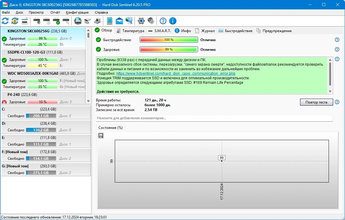 Информация о состоянии жестких дисков Hard Disk Sentinel Pro 6.20.5 BETA by elchupacabra — изображение 2