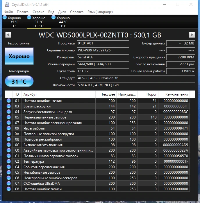 Информация о жестком диске CrystalDiskInfo 9.1.1 + Portable — изображение 2