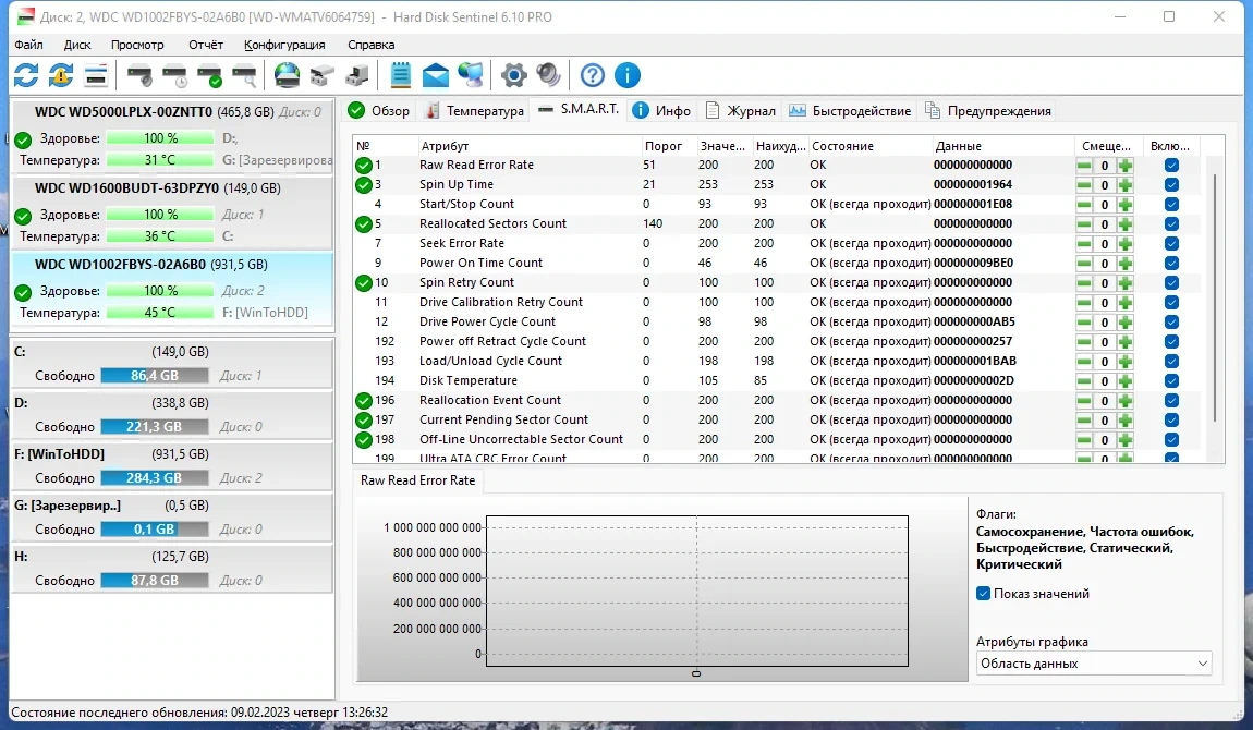 Контроль состояния жестких дисков - Hard Disk Sentinel Pro 6.10 Build 12918 RePack (& Portable) by TryRooM — изображение 2