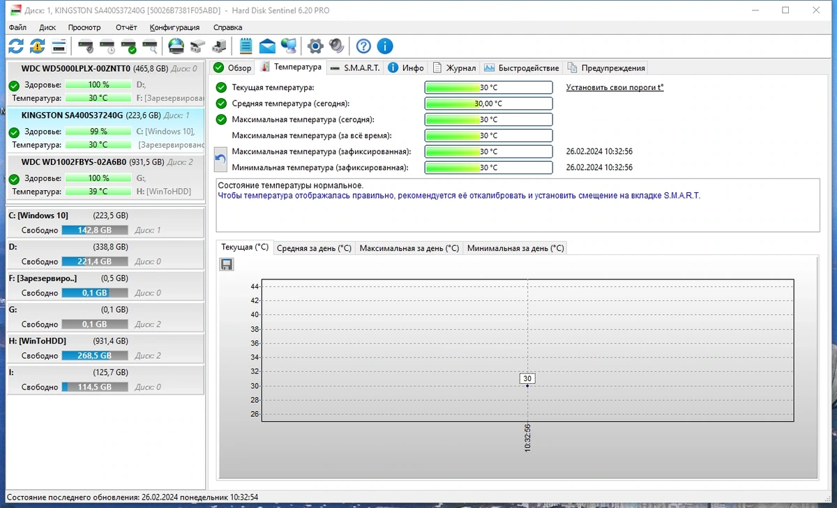 Мониторинг HDD/SSD дисков - Hard Disk Sentinel Pro 6.20 Build 13190 Repack + Portable by Dodakaedr — изображение 2