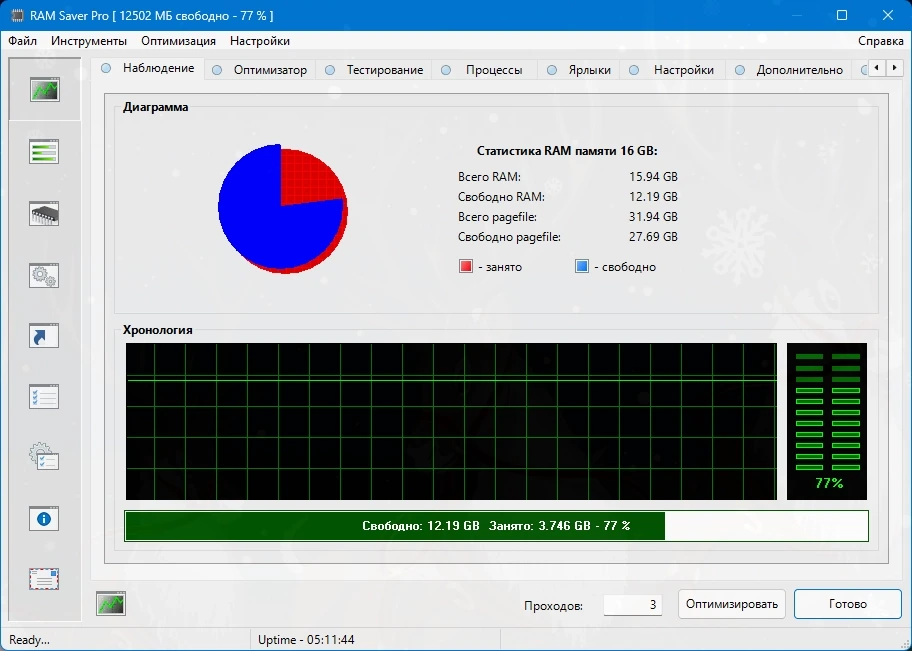 Мониторинг оперативной памяти RAM Saver Professional 25.12.1 by elchupacabra — изображение 2