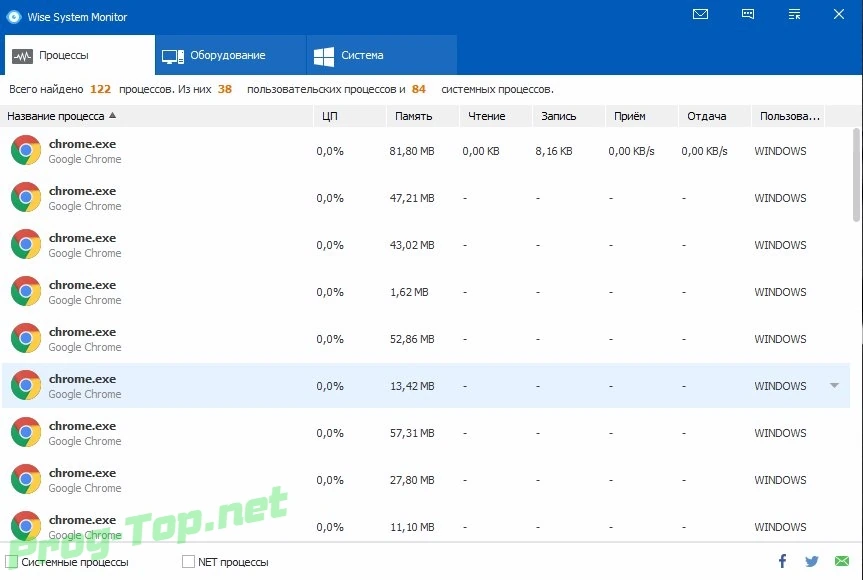 Мониторинг системных процессов - Wise System Monitor 1.5.3.127 — изображение 2