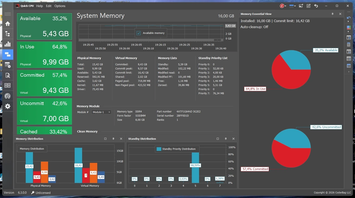 Настройка производительности процессора Quick CPU 6.3.0.0 — изображение 2