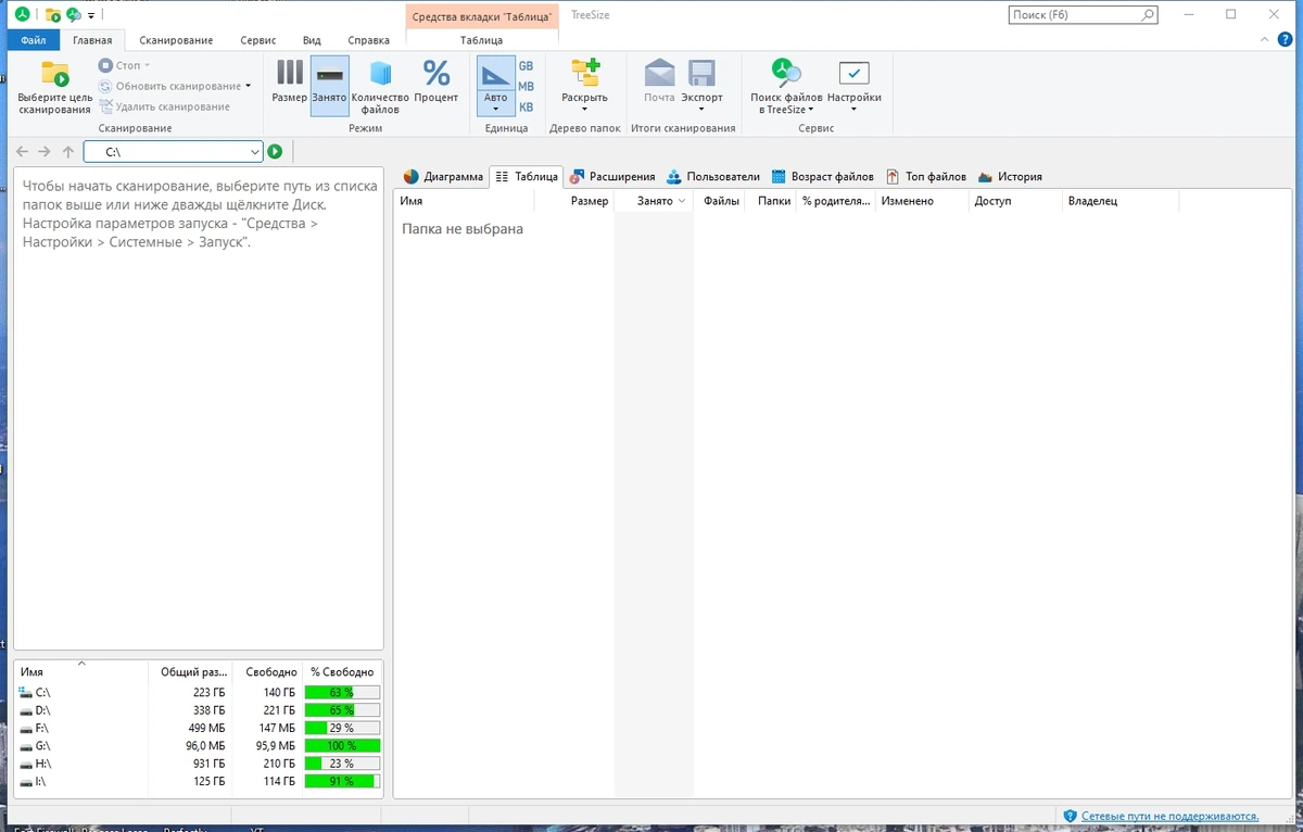 TreeSize Professional 9.1.0.1868 (x64) Repack + Portable by elchupacabra — изображение 2
