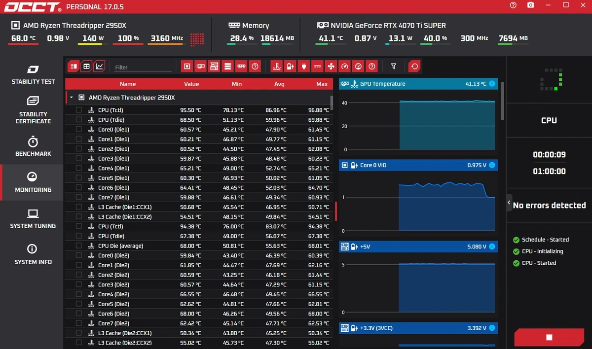 OCCT 17.0.5 Portable — изображение 2