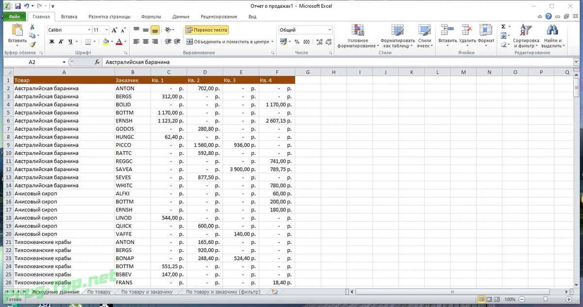 Office 2010 программы для офиса SP2 Professional Plus + Visio Premium + Project Pro 14.0.7252.5000 (2020.07) RePack by KpoJIuK — изображение 2