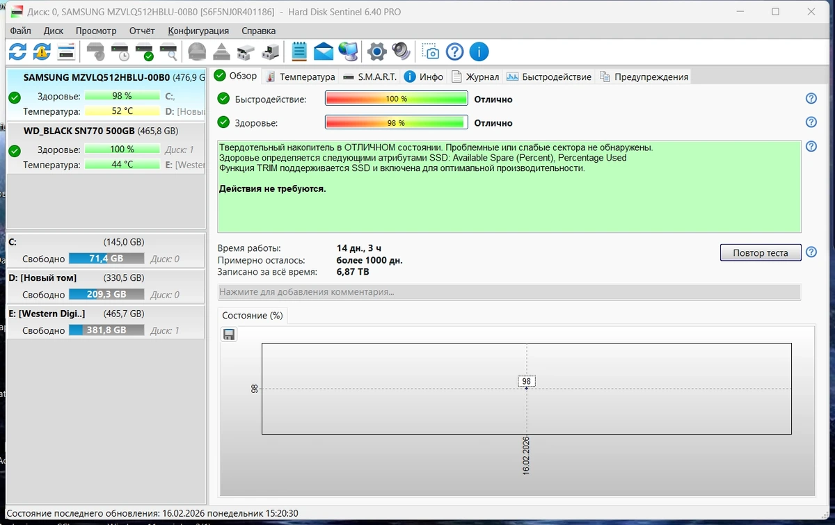 Постоянный мониторинг жестких дисков Hard Disk Sentinel Pro 6.40 Build 13782 by KpoJIuK — изображение 3