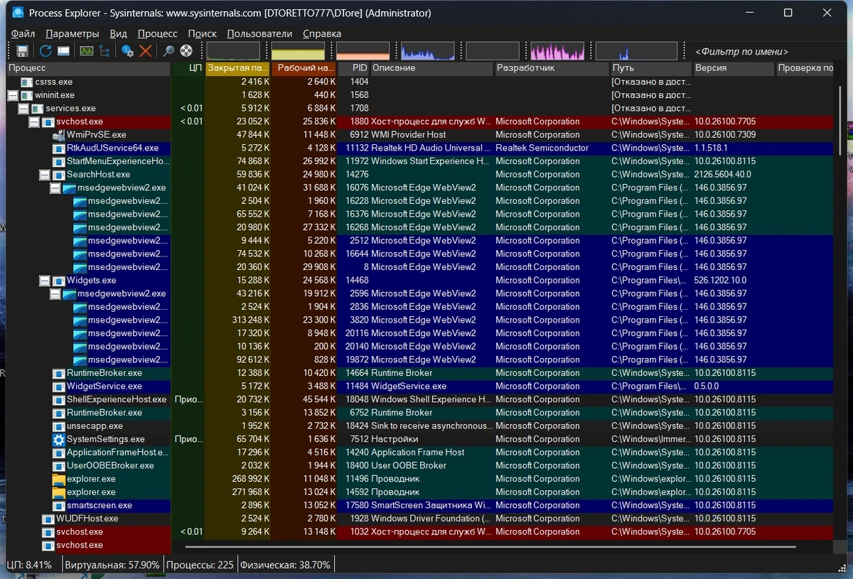 Process Explorer 17.11 by druc — изображение 3
