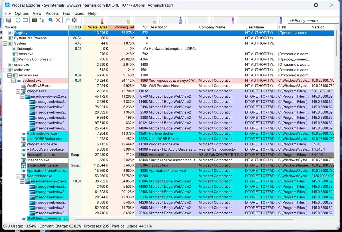 Process Explorer управление запущенными процессами 17.1 Portable — изображение 3