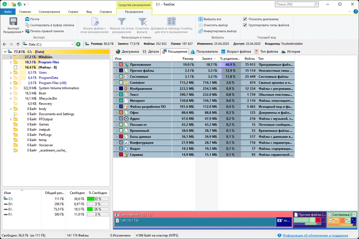 TreeSize Professional 9.5.0.2102 by elchupacabra — изображение 3