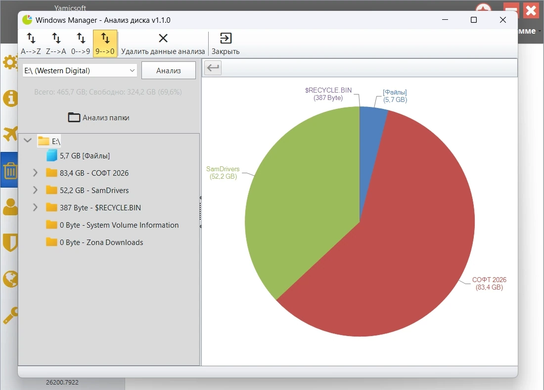 Программа оптимизатор Windows Manager 2.3.4 by elchupacabra — изображение 3