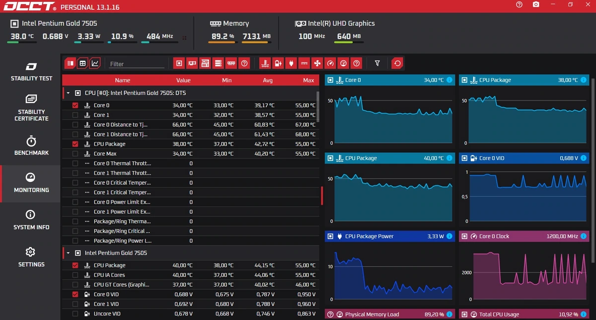 Проверка процессора и памяти ПК OCCT 13.1.16 Portable — изображение 3