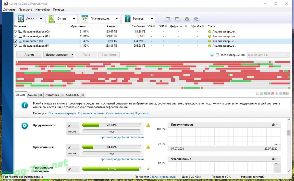 AusLogics Disk Defrag Ultimate оптимизация данных на жестких дисках 4.11.0.7 RePack (& Portable) by KpoJIuK — изображение 3