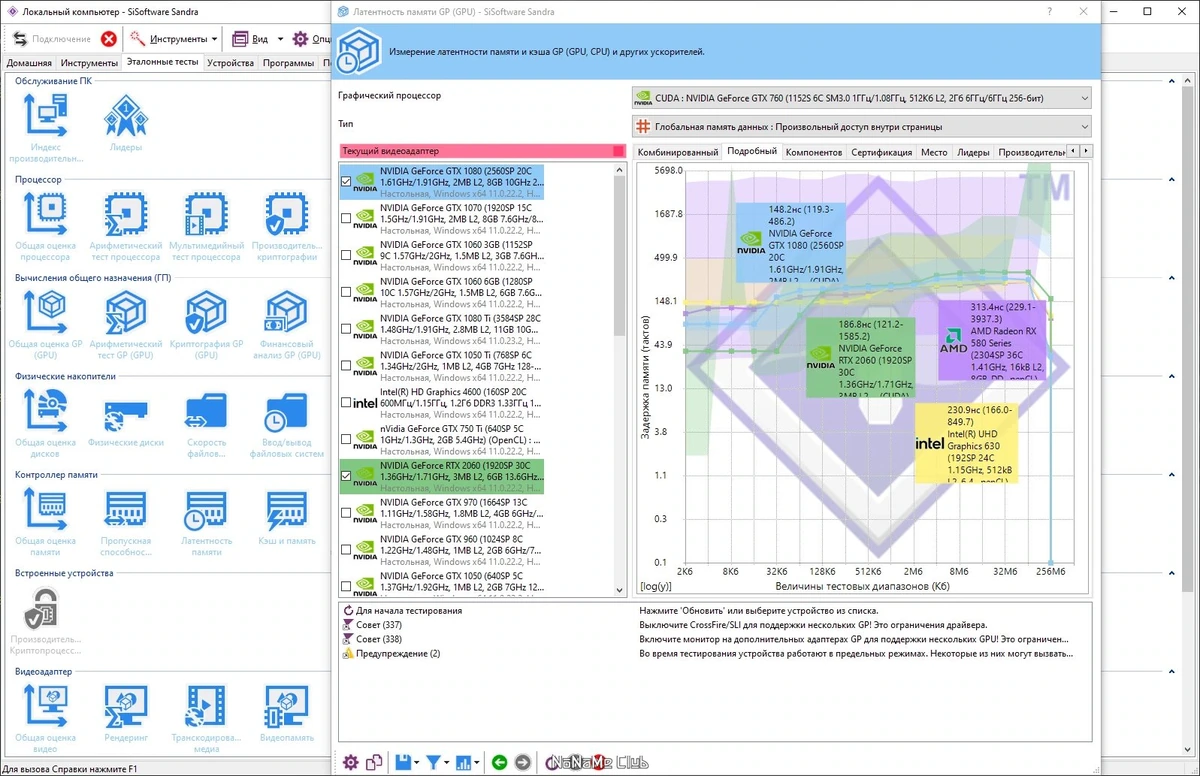 SiSoftware Sandra Lite 20/21 R25 (версия 31.133) — изображение 3