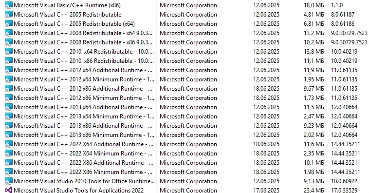 Системные библиотеки Microsoft Visual C++ Runtimes AIO v0.92.0 x86-x64 by abbodi1406 — изображение 3