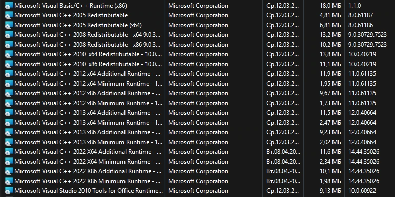 Системные библиотеки Windows Microsoft Visual C++ Runtimes AIO v0.89.0 x86-x64 by abbodi1406 — изображение 3