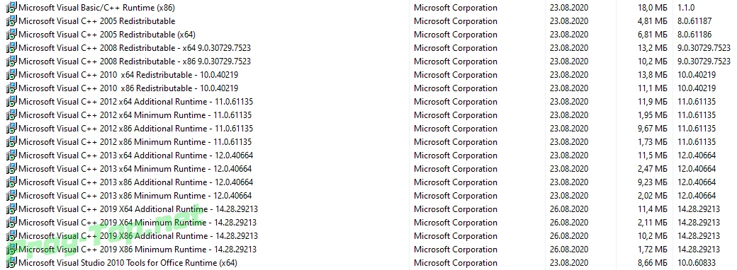 Системные компоненты Windows - Microsoft Visual C++ 14.28.29213 Runtimes AIO (x86-x64) Repack by @ricktendo64 — изображение 3