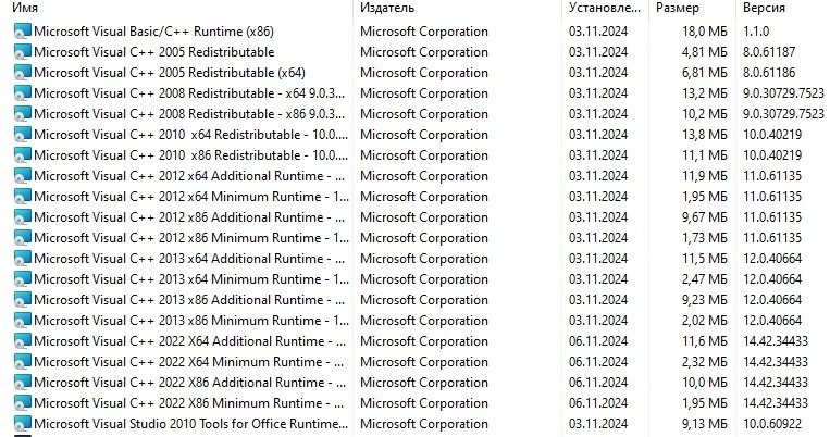 Системный компонент Microsoft Visual C++ Runtimes AIO v0.85.0 x86-x64 Repack by abbodi1406 — изображение 3