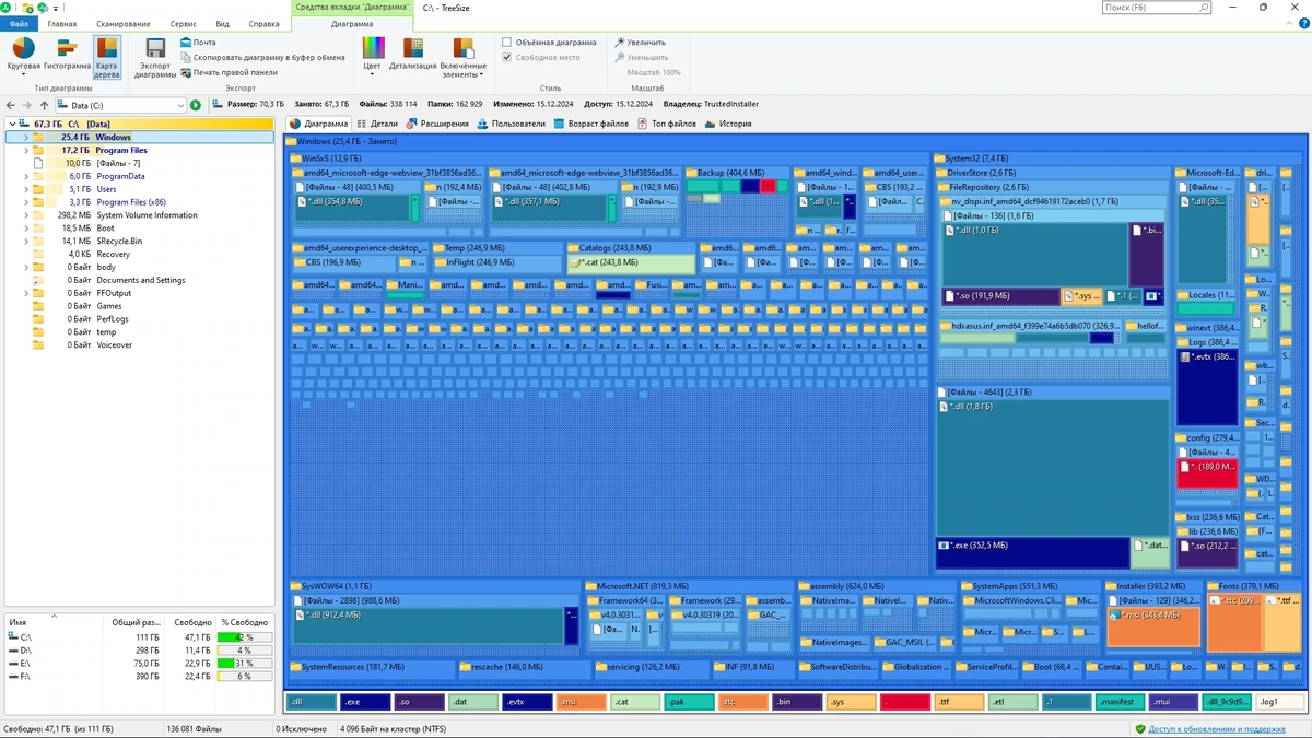 Сканер жестких дисков TreeSize Professional 9.3.0.1954 by elchupacabra — изображение 3