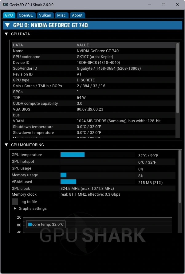 Состояние видеокарты GPU Shark II 2.6.0.0+ Portable — изображение 3