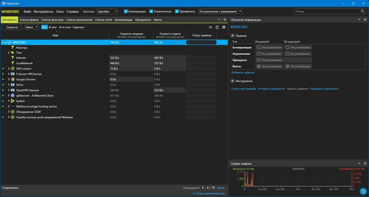 Статистика использования трафика NetLimiter 5.3.17.0 RePack by elchupacabra — изображение 3