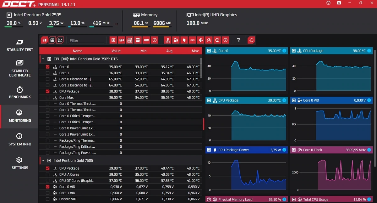 Тест видеокарты на предельной нагрузке OCCT 13.1.11.99 by elchupacabra — изображение 3