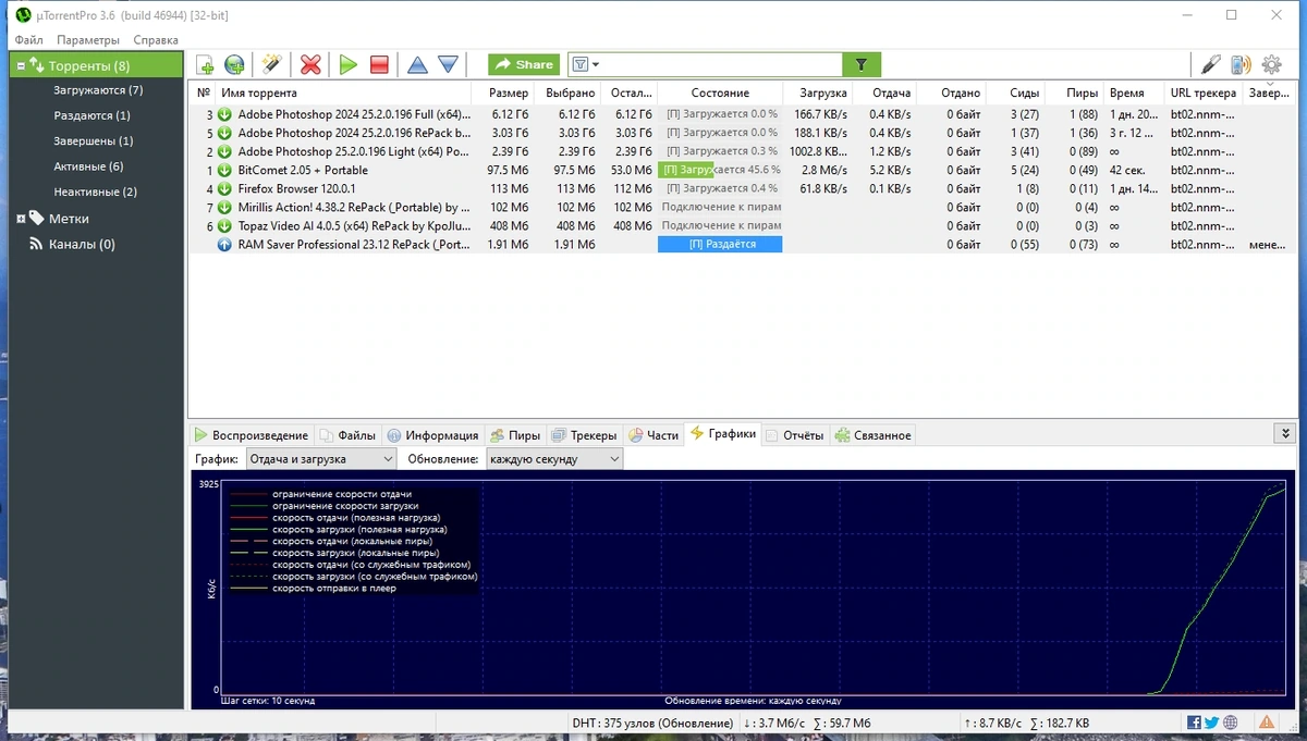 Торрент клиент без рекламы - uTorrent Pro 3.6.0 Build 46944 Stable RePack by Dodakaedr — изображение 3