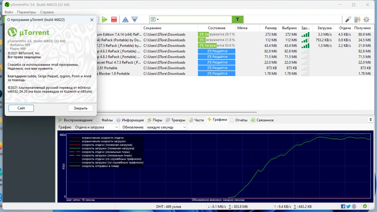 Торрент загрузчик uTorrent Pro 3.6.0 Build 46822 Stable by Dodakaedr — изображение 3