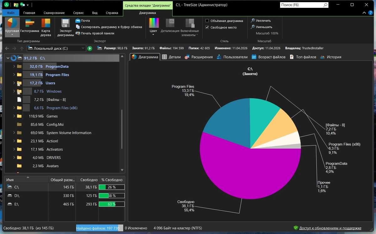 TreeSize Professional 9.7.2.2203 by elchupacabra — изображение 3