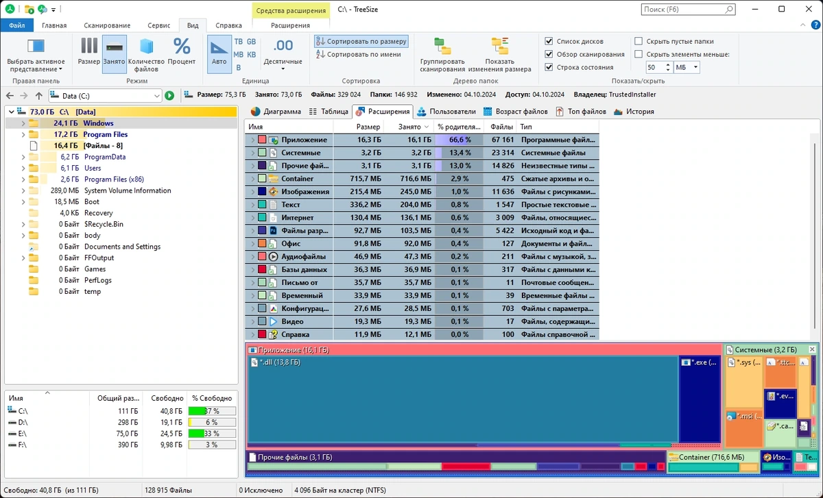 Управление дисковым пространством TreeSize Professional 9.2.0.1905 (x64) Полная + Портативная версии by elchupacabra — изображение 3