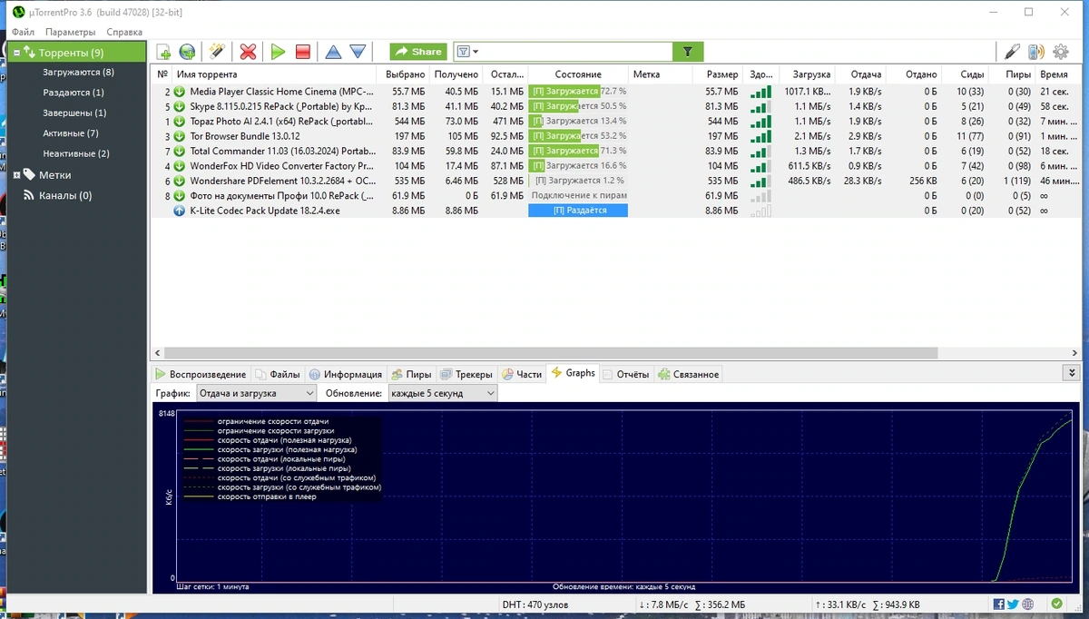 uTorrent Pro 3.6.0 Build 47028 Stable Полная + Портативная версии by Dodakaedr — изображение 3