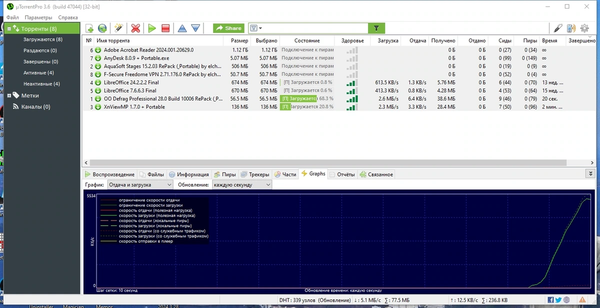 uTorrent Pro 3.6.0 Build 47044 Stable Полная + Портативная версии by Dodakaedr — изображение 3