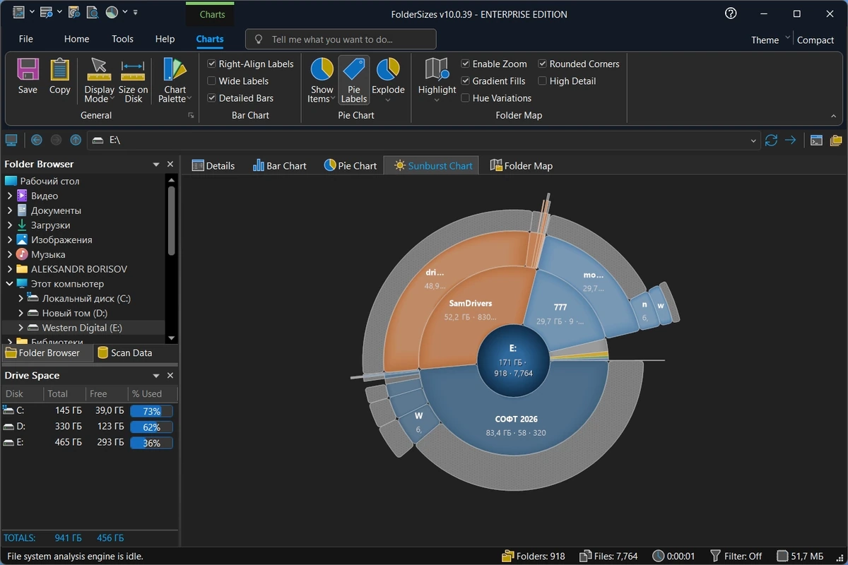 FolderSizes Enterprise 10.0.39 by elchupacabra — изображение 3