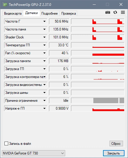 GPU-Z 2.37.0 репак by druc — изображение 3