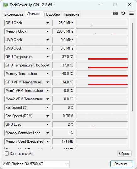 GPU-Z характеристики видеокарты 2.65.1 by druc — изображение 3