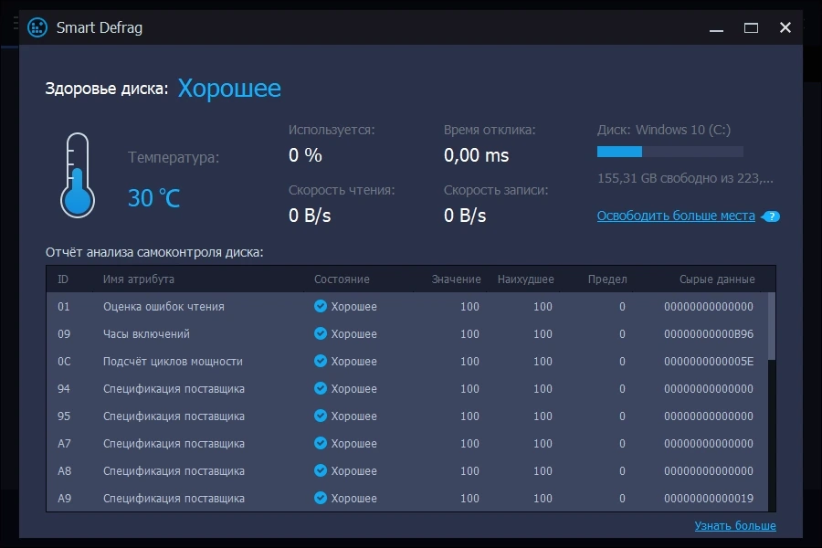 IObit Smart Defrag дефрагментатор дисков Pro 9.4.0.342 Полная + Портативная версии by elchupacabra — изображение 3