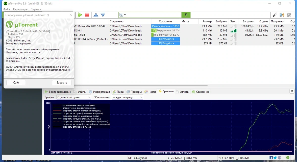 Компактный торрент-клиент uTorrent Pro 3.6.0 Build 46812 Stable by Dodakaedr — изображение 3