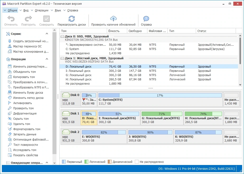 Macrorit Partition Expert 8.2.0 Technician Edition RePack by KpoJIuK — изображение 3