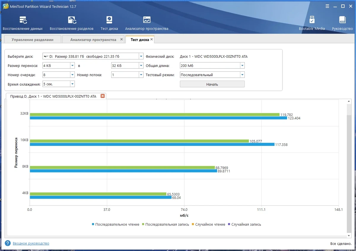 Менеджер разделов жесткого диска - MiniTool Partition Wizard Technician 12.7 RePack by KpoJIuK — изображение 3