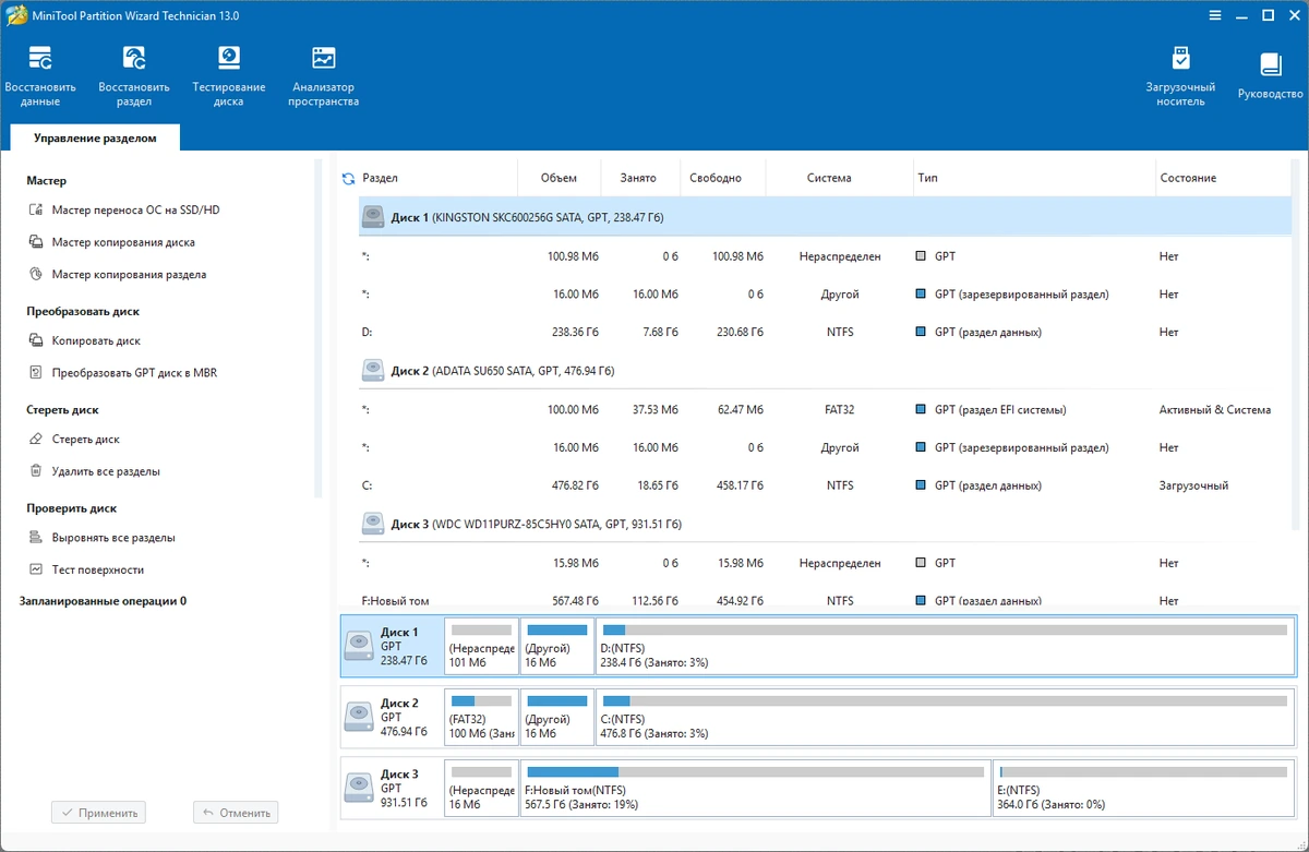 Менеджер разделов жесткого диска MiniTool Partition Wizard Technician 13.0 by elchupacabra — изображение 3