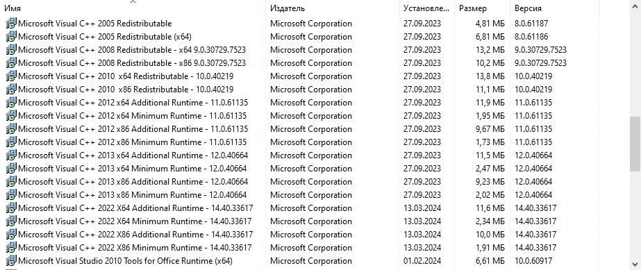 Microsoft Visual C++ Runtimes AIO v0.79.0 x86-x64 Repack by abbodi1406 — изображение 3