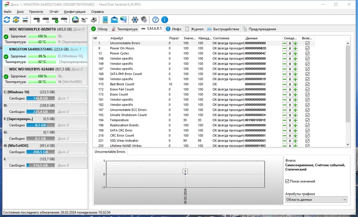 Мониторинг HDD/SSD дисков - Hard Disk Sentinel Pro 6.20 Build 13190 Repack + Portable by Dodakaedr — изображение 3